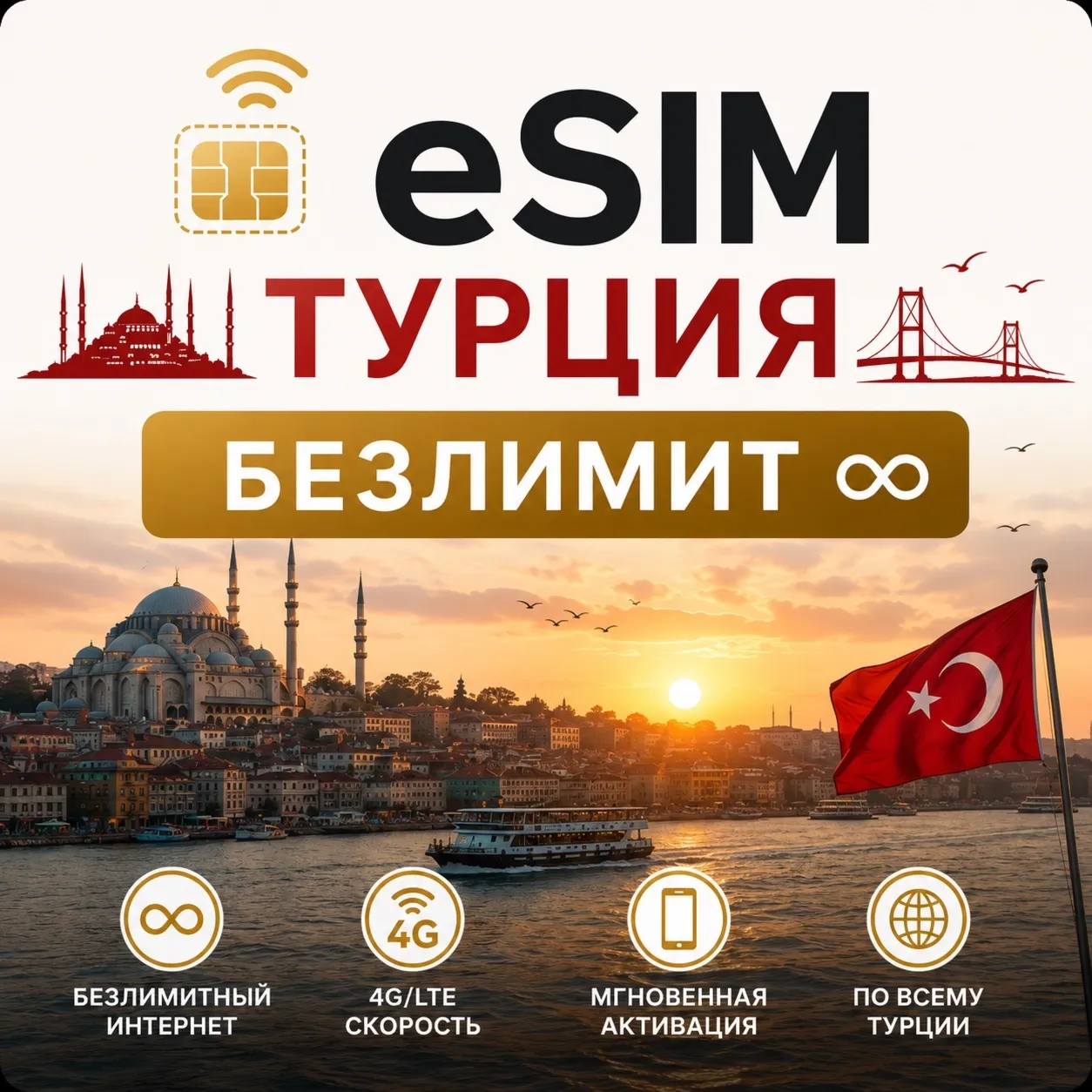 eSim Турция → Сим-карта с БЕЗЛИМИТОМ