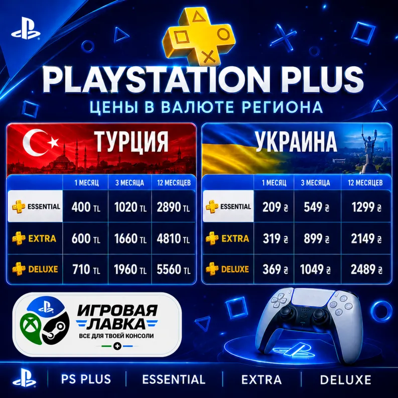 Playstation | PSN | Турция | Украина — игры, пополнение кошелька, PS Plus подписка