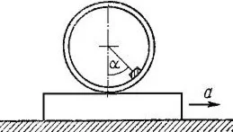 2. На плоской горизонтальной поверхности находится обру