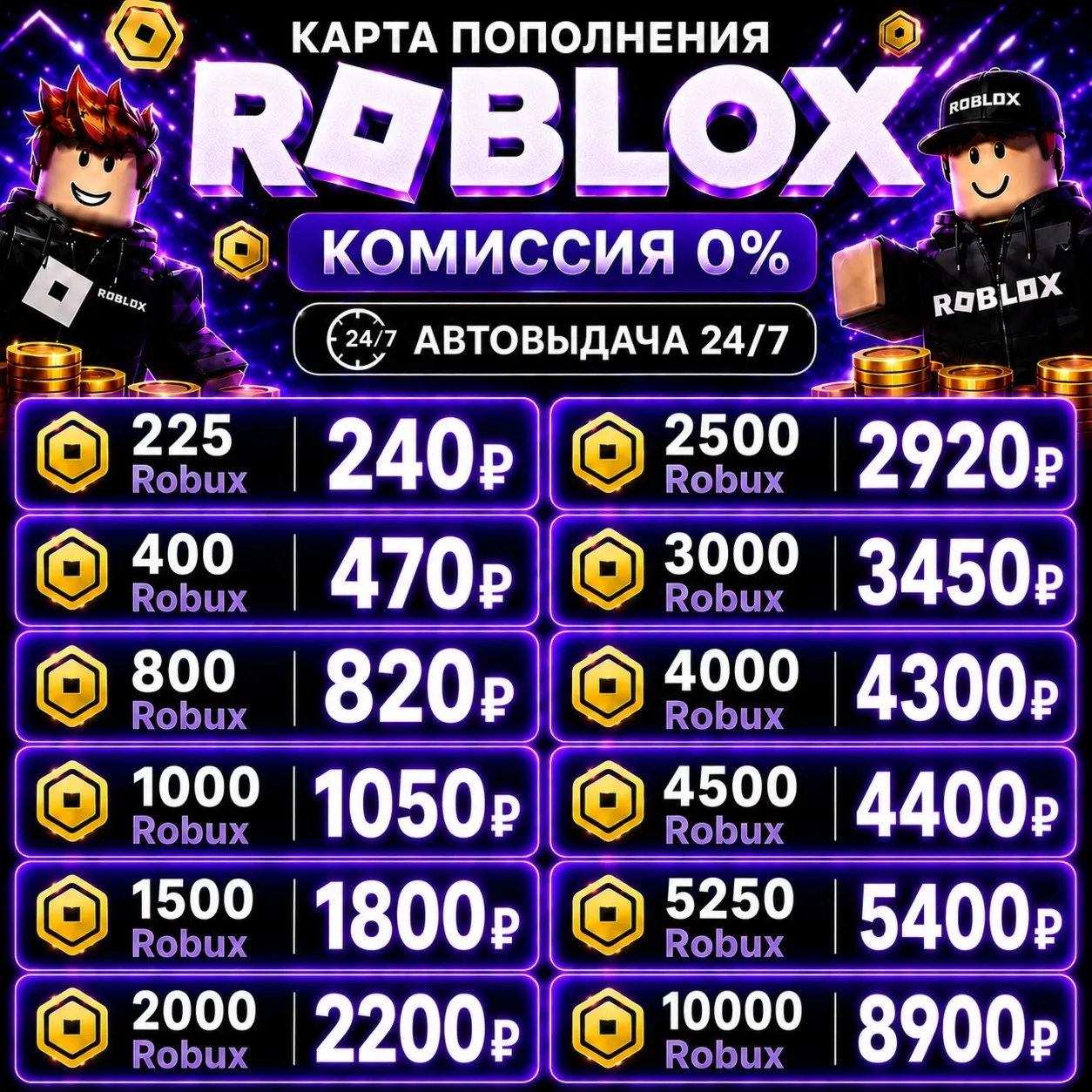 Roblox Gift Card 225 - 10000 Robux Global (Все страны)