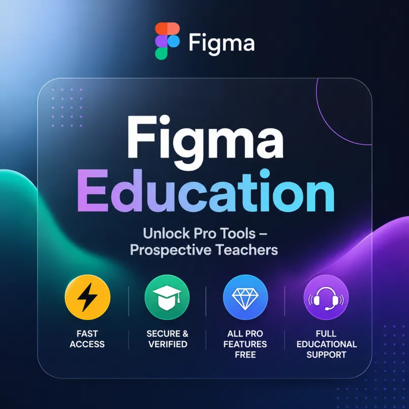 Figma Pro EDU Premium | Подписка на 6 месяцев | Личный аккаунт