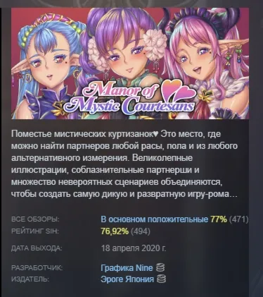 Manor of Mystic Courtesans АВТОДОСТАВКА STEAM РОССИЯ