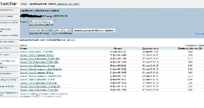 Breakeven game system on Betfair Exchange Rates