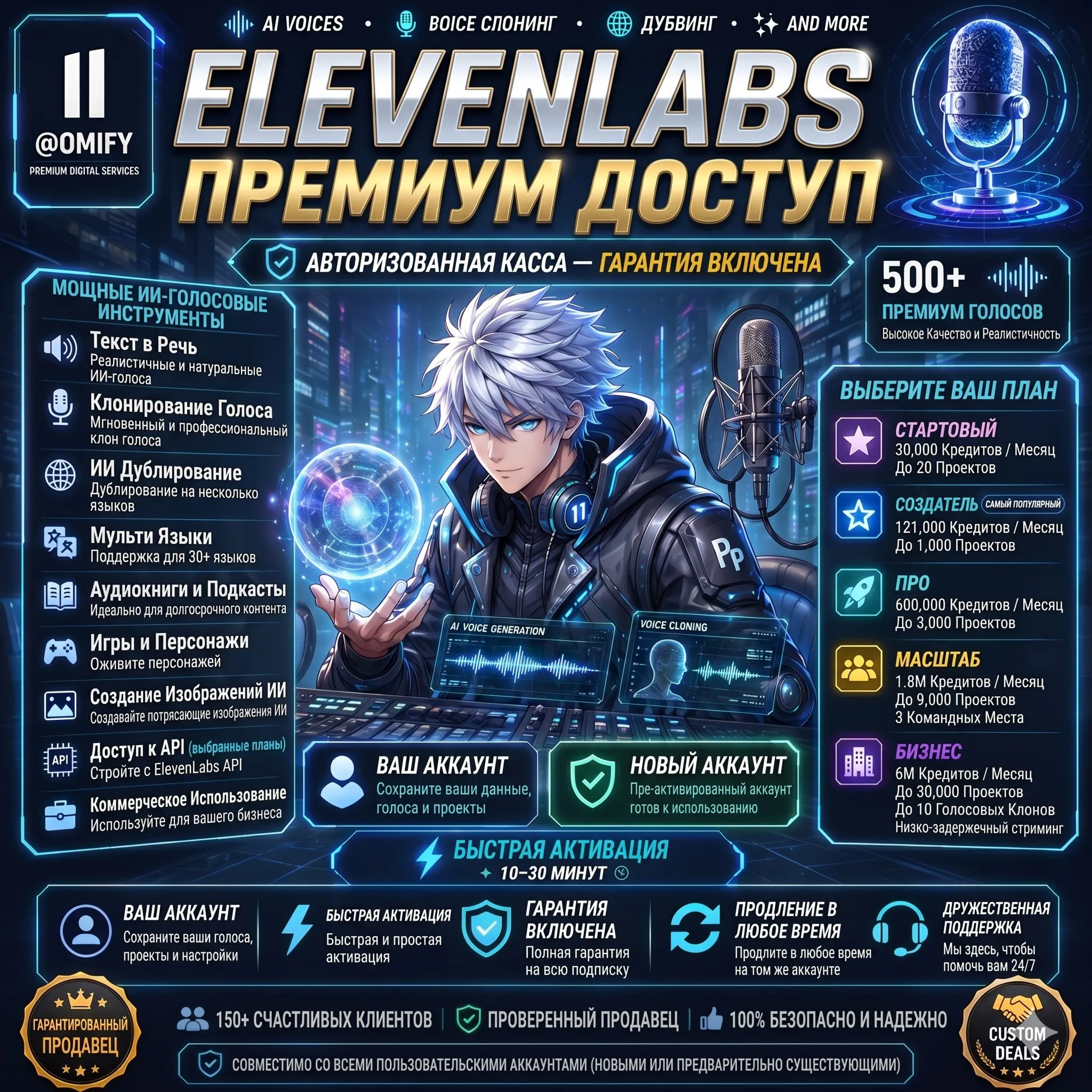 ElevenLabs Creator / Pro / Scale / Business | Официальное продление подписки