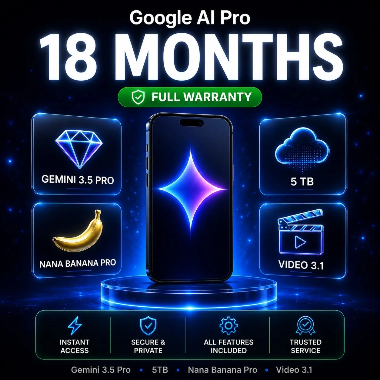 [18 МЕСЯЦЕВ] Google AI Pro | Gemini 3.5 | Veo 3 | Nano Banana Pro | 5 ТБ | Гарантия