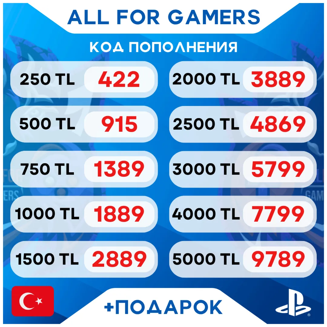 Карта Пополнения Playstation (PSN) 250-5000 TRY (Лиры) TL Турция + ПОДАРОК