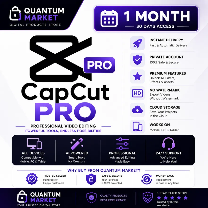 CapCut Pro / Team Premium аккаунт | AI инструменты включены | Мгно