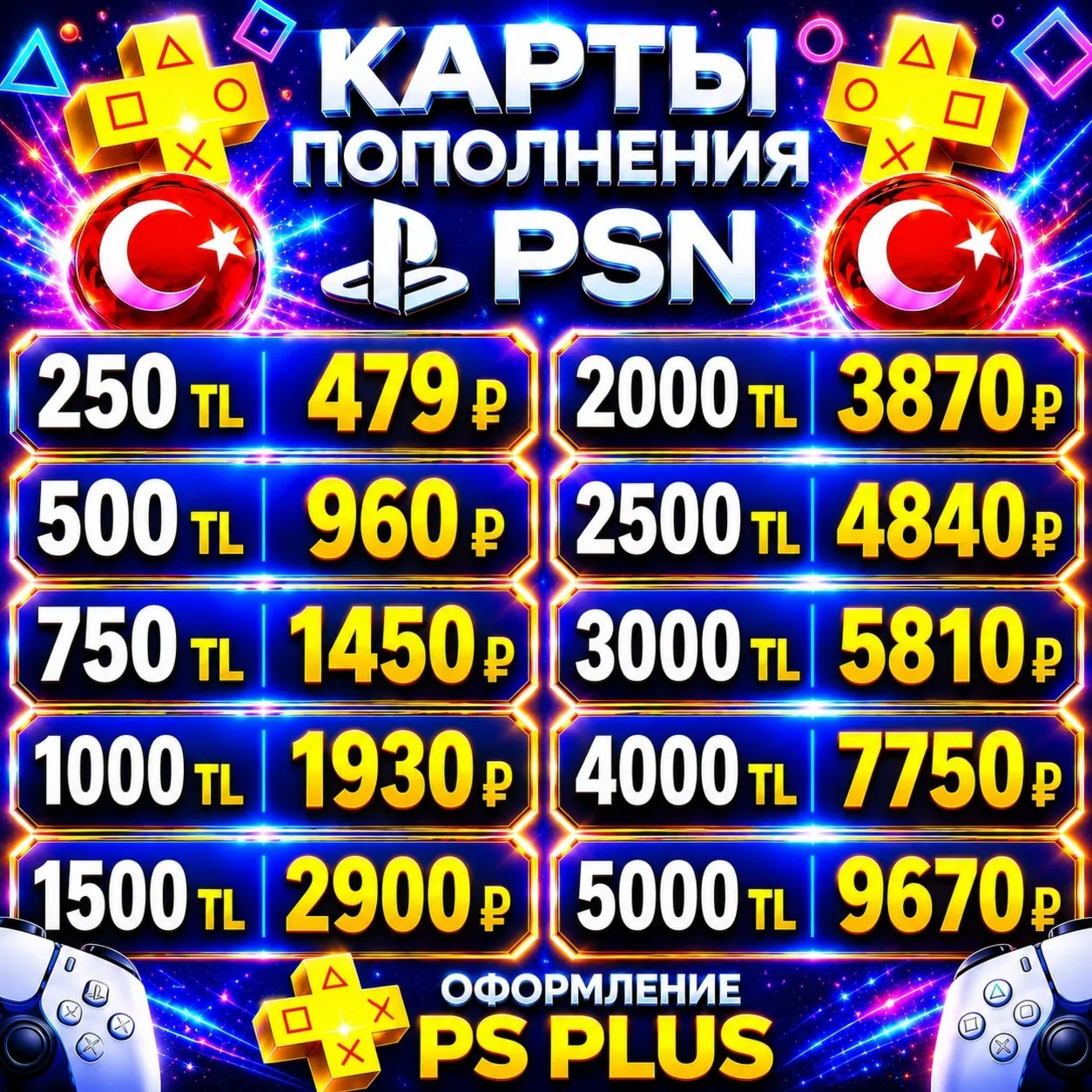 Карта-Код Пополнения PSN 250-5000 TL|Ps Plus Extra|Deluxe|EA Play Турция