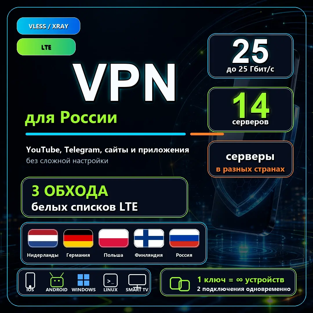 VLESS VPN / Xray | Работает в РФ | iOS Android Windows Роутеры| до 24 мес | 25 Гбит/с