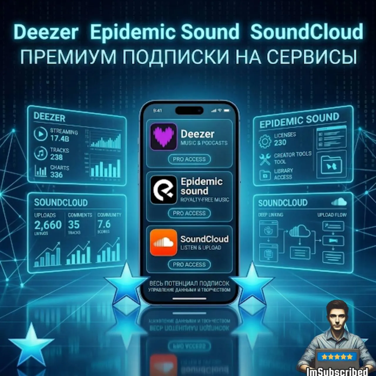 Подписка Deezer Epidemic Sound Soundcloud | Официальная оплата | 1/12 месяцев