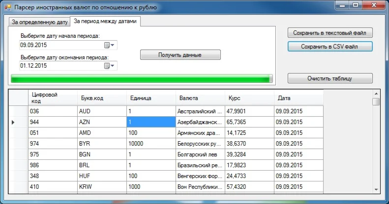 Парсер курсов валют
