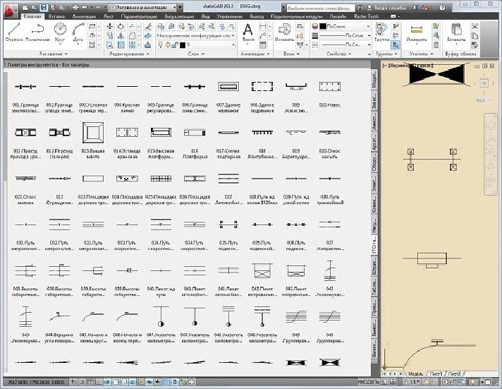 Cartography symbols