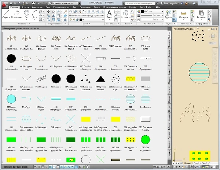 Cartography symbols