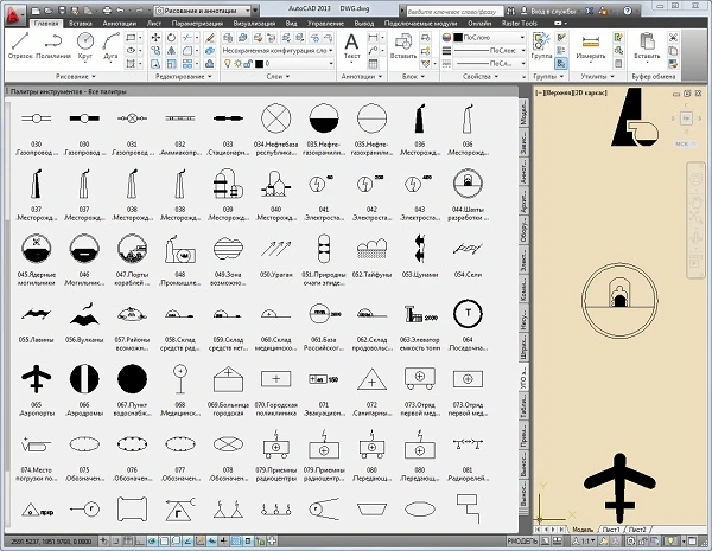 Cartography symbols