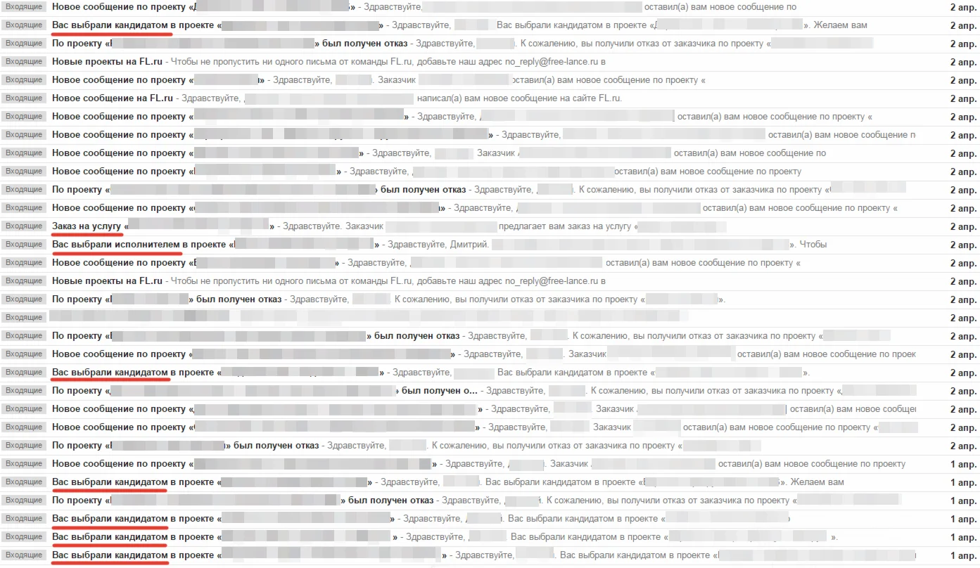 Модель веб-студии с бесплатной автогенерацией заказов