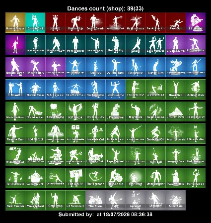 Мгновенный доступ • FN (все платформы) • 108 skins • Valeria •1350 VB • Полный доступ