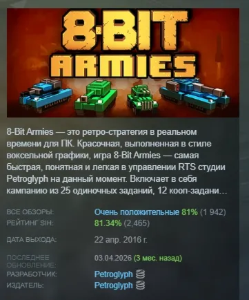 8-Bit Armies АВТОДОСТАВКА STEAM РОССИЯ
