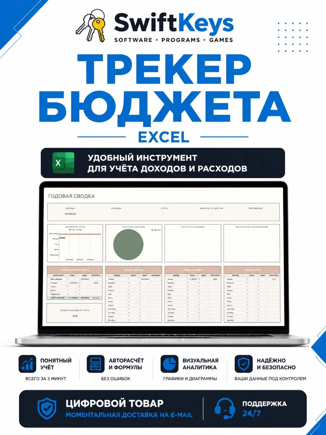 Excel Планировщик бюджета - Таблица расходов/доходов - Онлайн/Офлайн