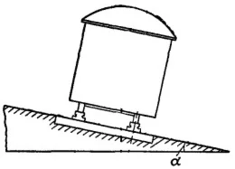 49. На сколько наружный рельс должен быть уложен выше в