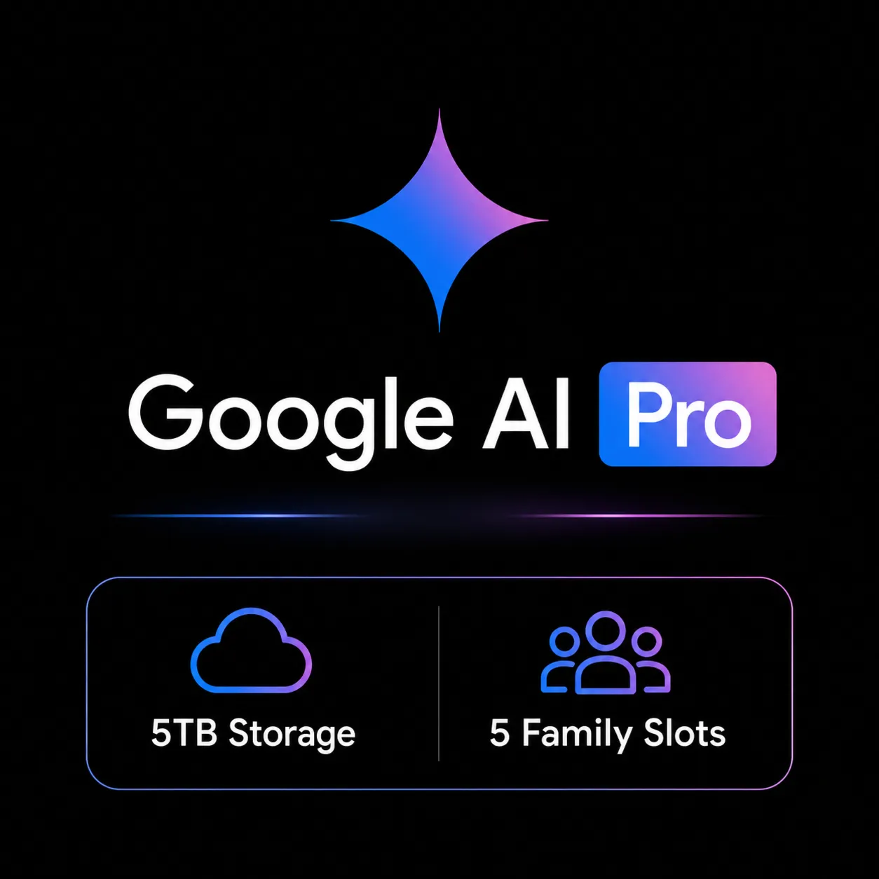 Google AI Pro | 5TB хранилища + 5 мест для семьи