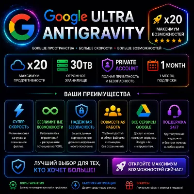 Google Antigravity Ultra x20 | Случайная квота использования