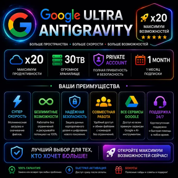 Google Antigravity Ultra x20 | Случайная квота использования