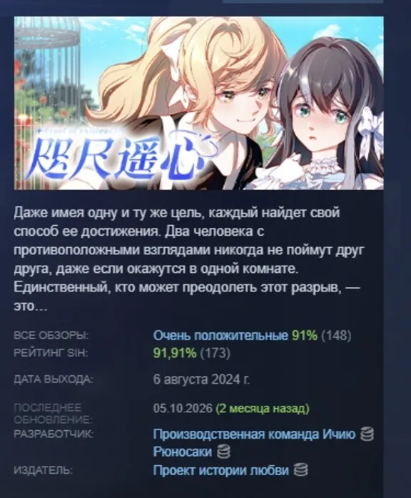 -Proof of existence АВТОДОСТАВКА STEAM РОССИЯ ЛИЦЕНЗИЯ