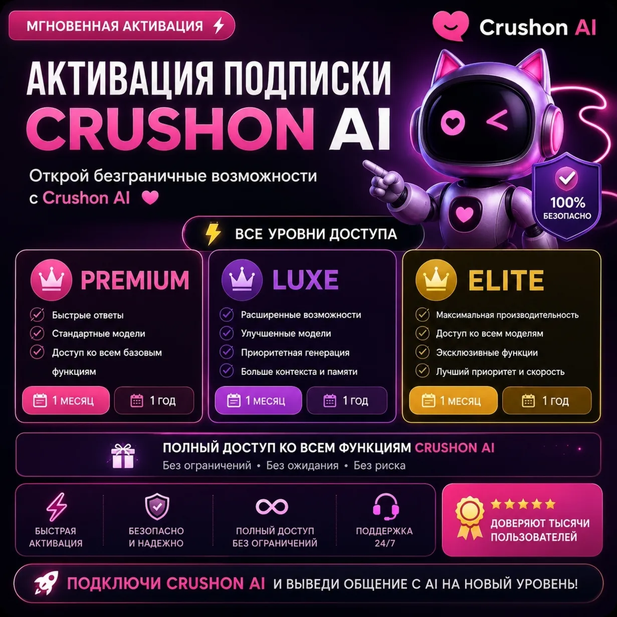 CrushOn.ai Подписка (Ваша почта) 1-12 Месяц