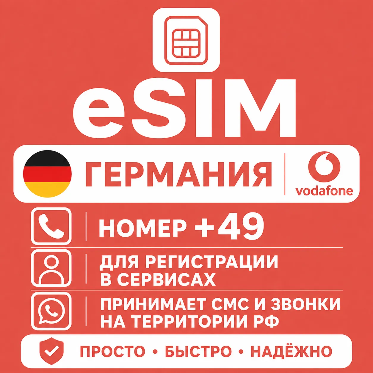 eSIM Германии Номер телефона (+49)