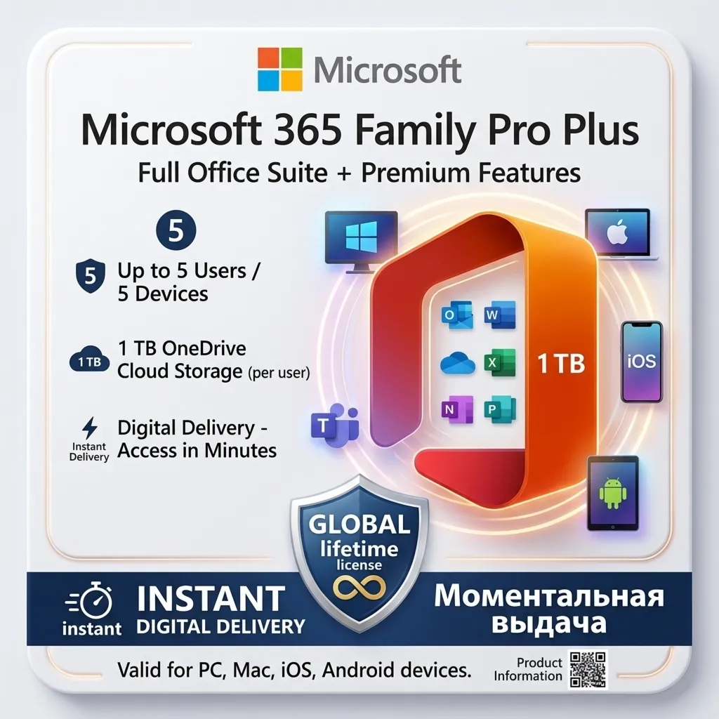 Microsoft 365 Семья (Family Pro Plus) — Полный пакет Office на 5 устройств + 1 ТБ