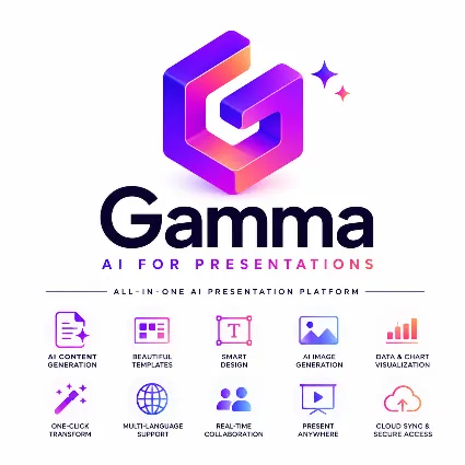 GAMMA.APP AI | PLUS | PRO | ULTRA | АККАУНТ | ПОДПИСКА | ПОЛНАЯ ГАРАНТИЯ