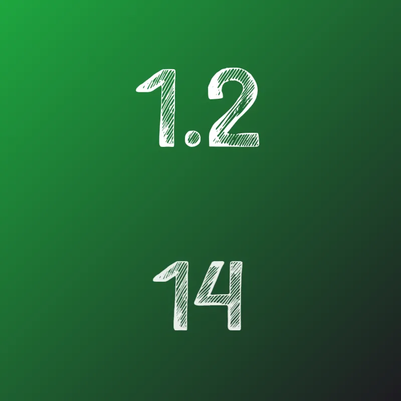 ИДЗ Рябушко 1.2 Вариант 14