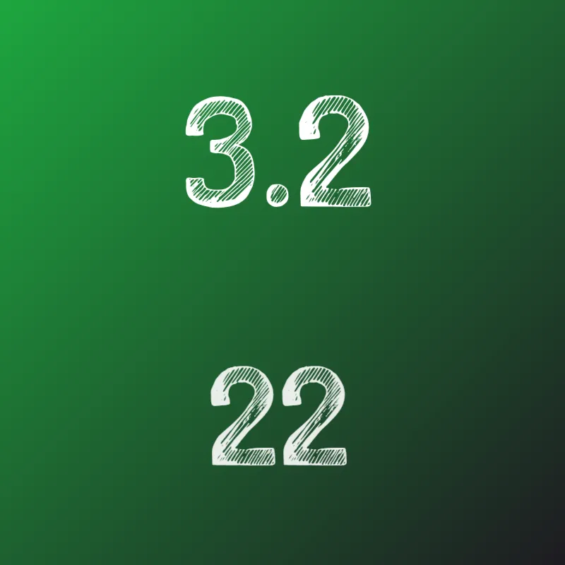 ИДЗ Рябушко 3.2 Вариант 22