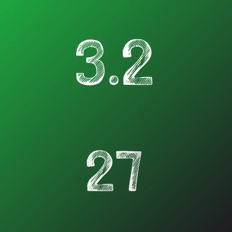 ИДЗ Рябушко 3.2 Вариант 27