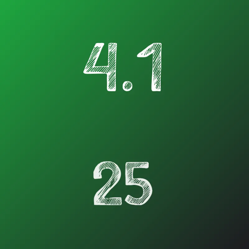 ИДЗ Рябушко 4.1 Вариант 25