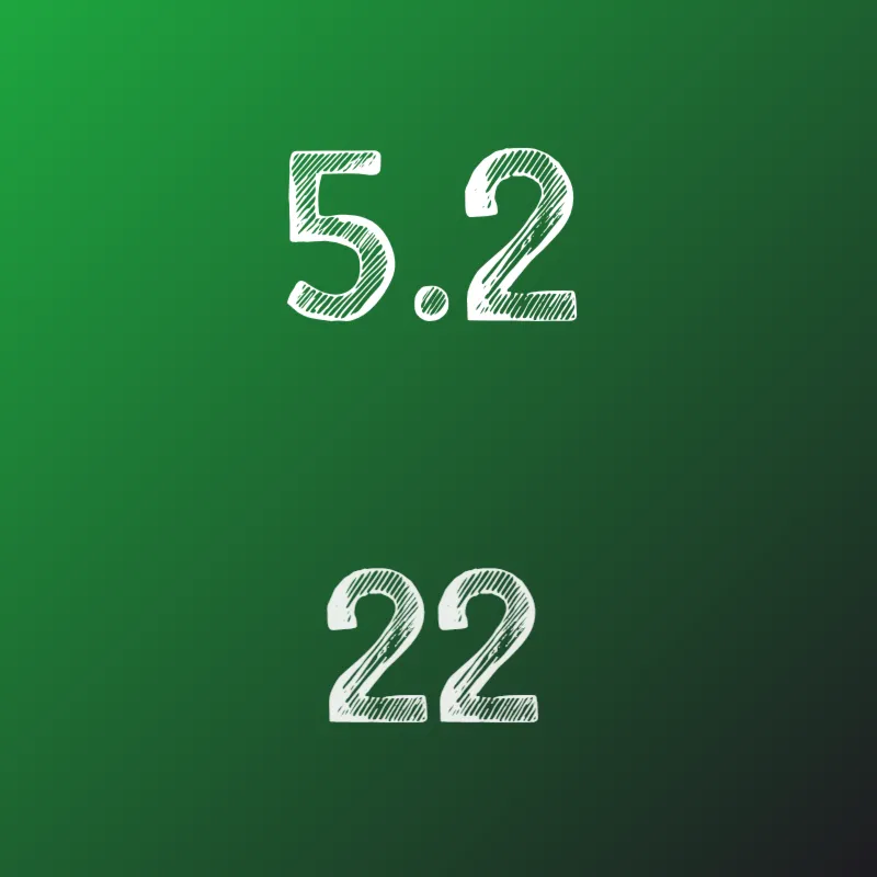 ИДЗ Рябушко 5.2 Вариант 22