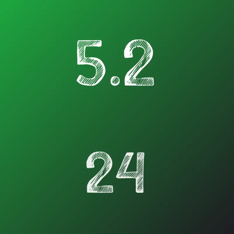 ИДЗ Рябушко 5.2 Вариант 24