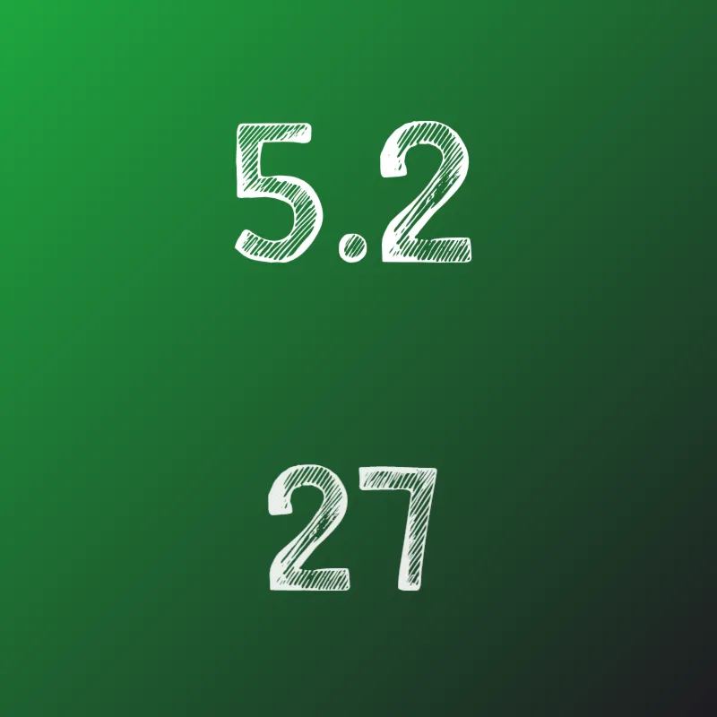 ИДЗ Рябушко 5.2 Вариант 27