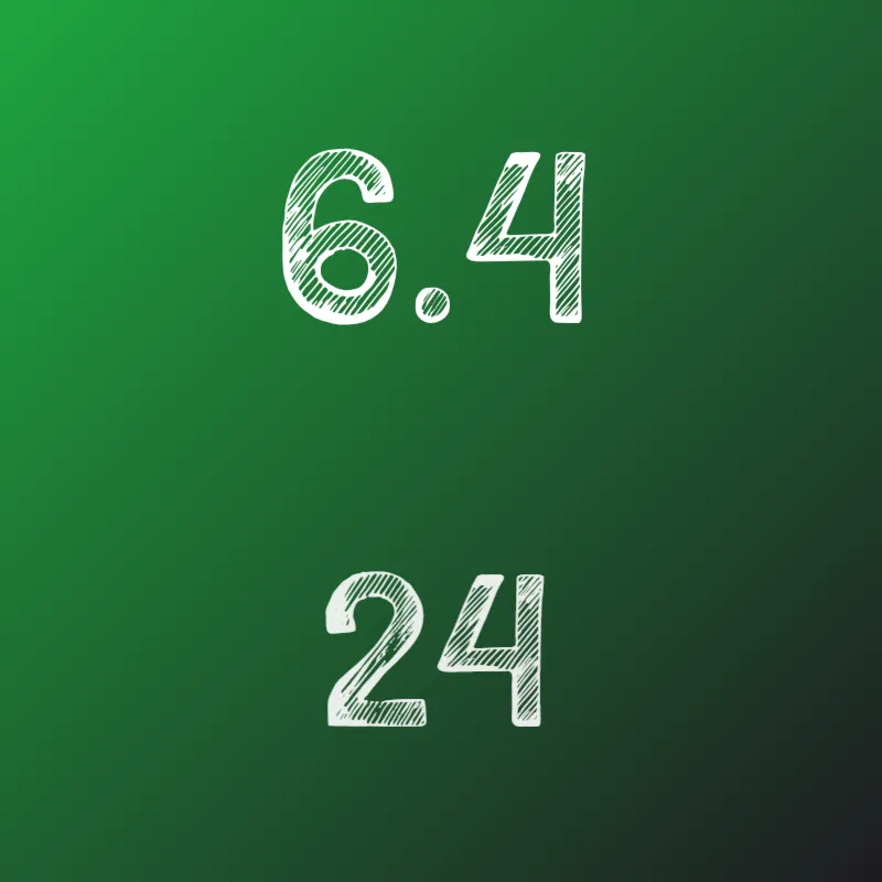 ИДЗ Рябушко 6.4 Вариант 24