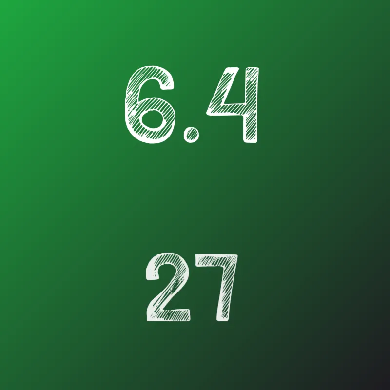 ИДЗ Рябушко 6.4 Вариант 27