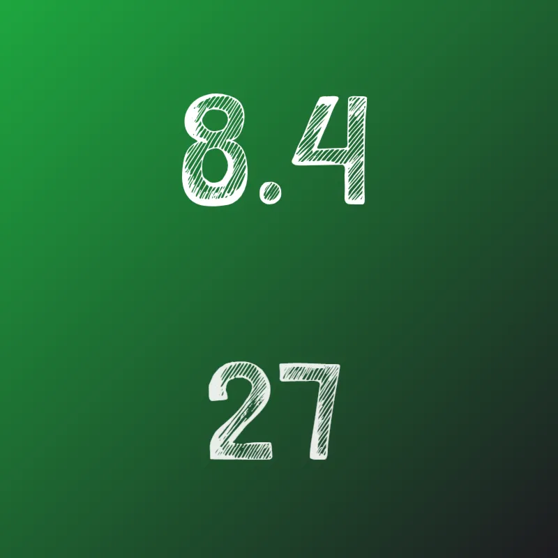ИДЗ Рябушко 8.4 Вариант 27