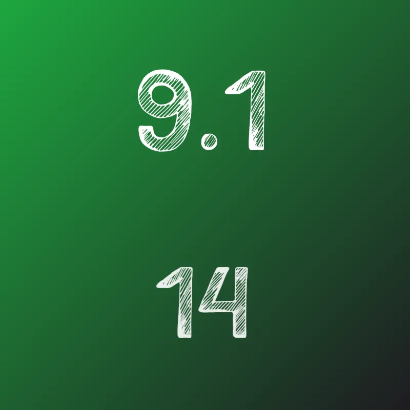 ИДЗ Рябушко 9.1 Вариант 14