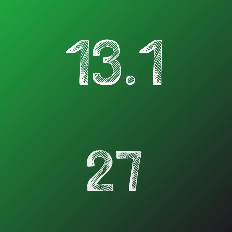 ИДЗ Рябушко 13.1 Вариант 27