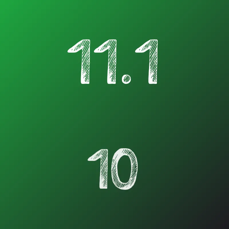 ИДЗ Рябушко 11.1 Вариант 10