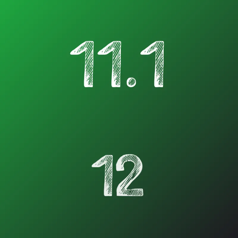 ИДЗ Рябушко 11.1 Вариант 12