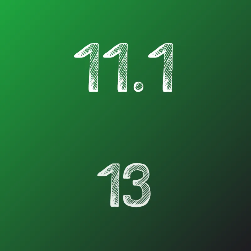 ИДЗ Рябушко 11.1 Вариант 13