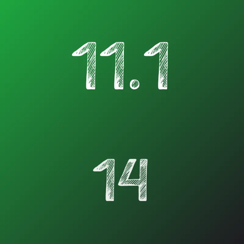 ИДЗ Рябушко 11.1 Вариант 14