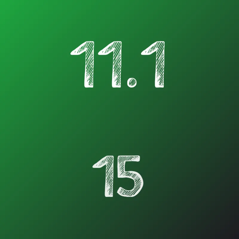 ИДЗ Рябушко 11.1 Вариант 15