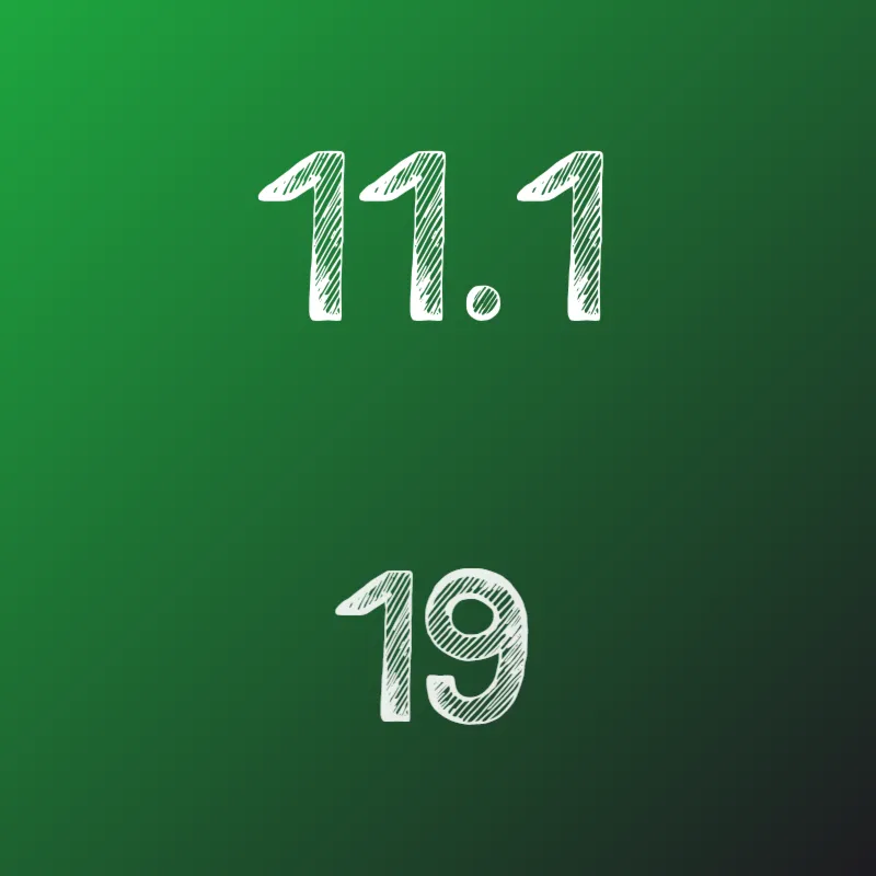 ИДЗ Рябушко 11.1 Вариант 19