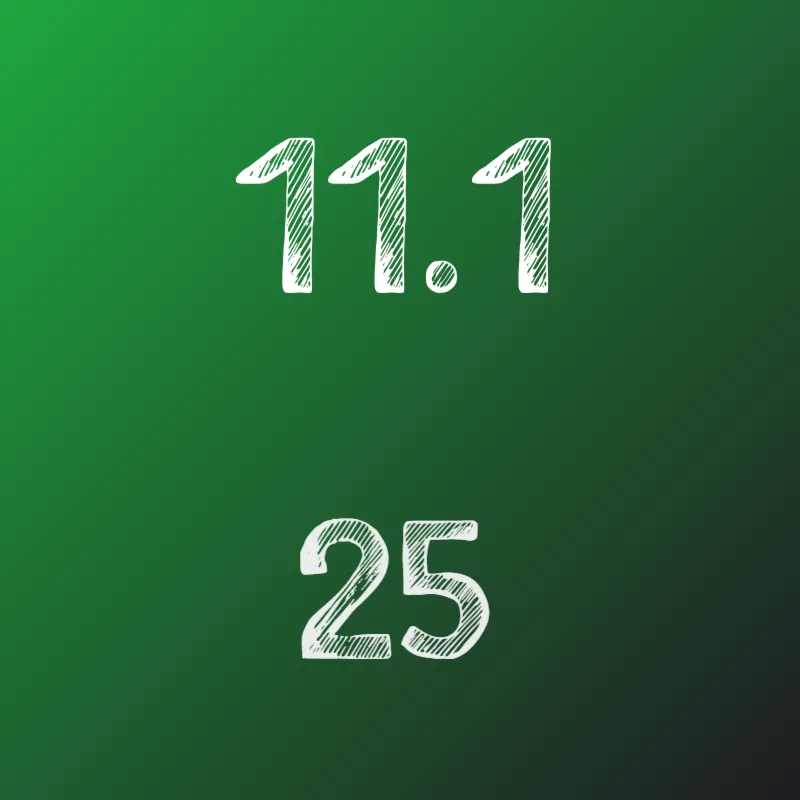 ИДЗ Рябушко 11.1 Вариант 25